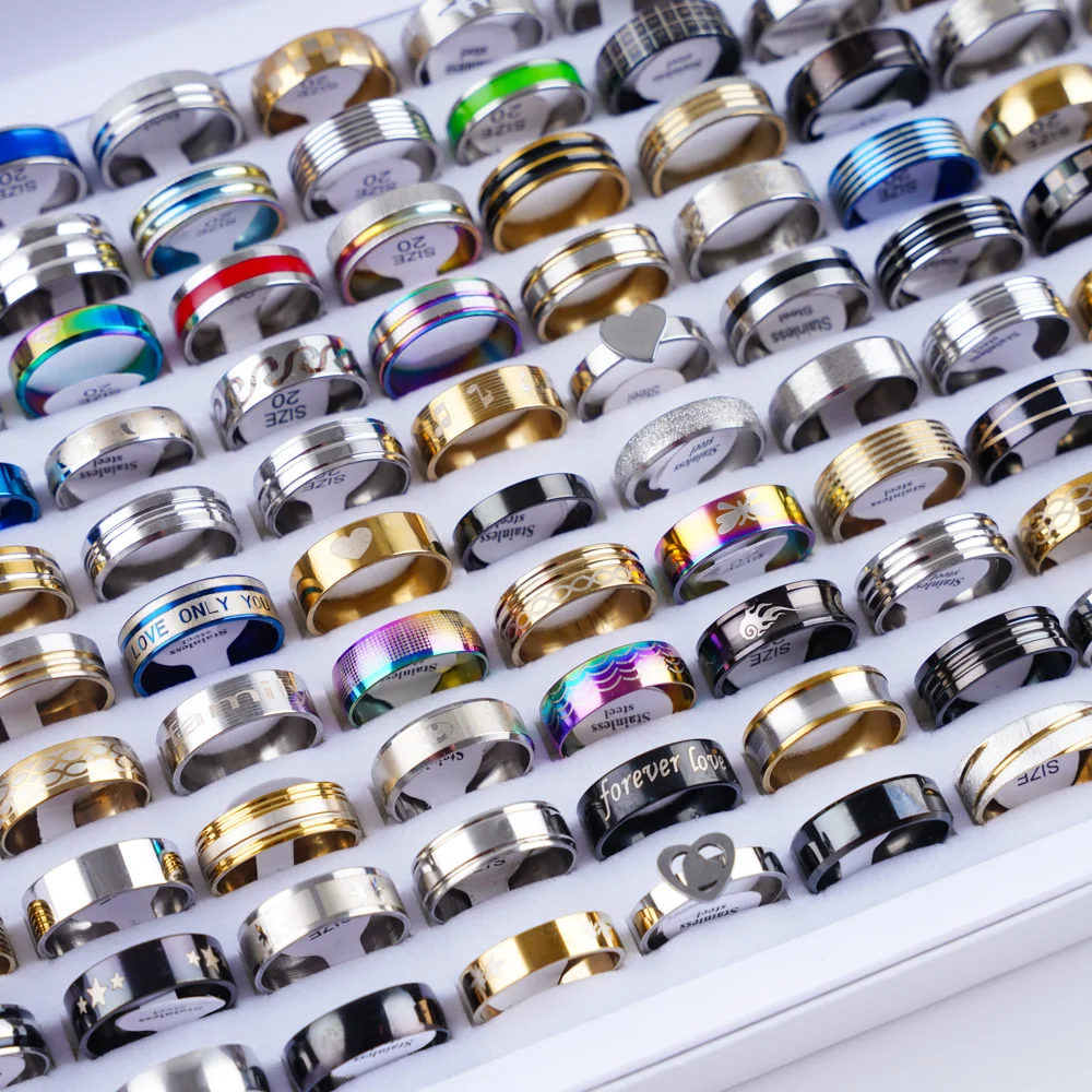 dsc-products