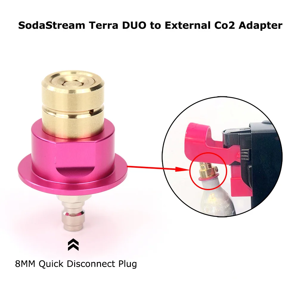 sodastream quick
