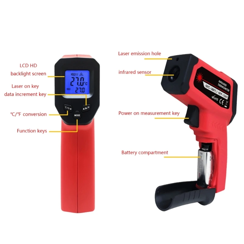 Thermometer Cooking Temperature Gun-High Temperature Non Contact Pyrometer  for food Oven Industrial - AliExpress