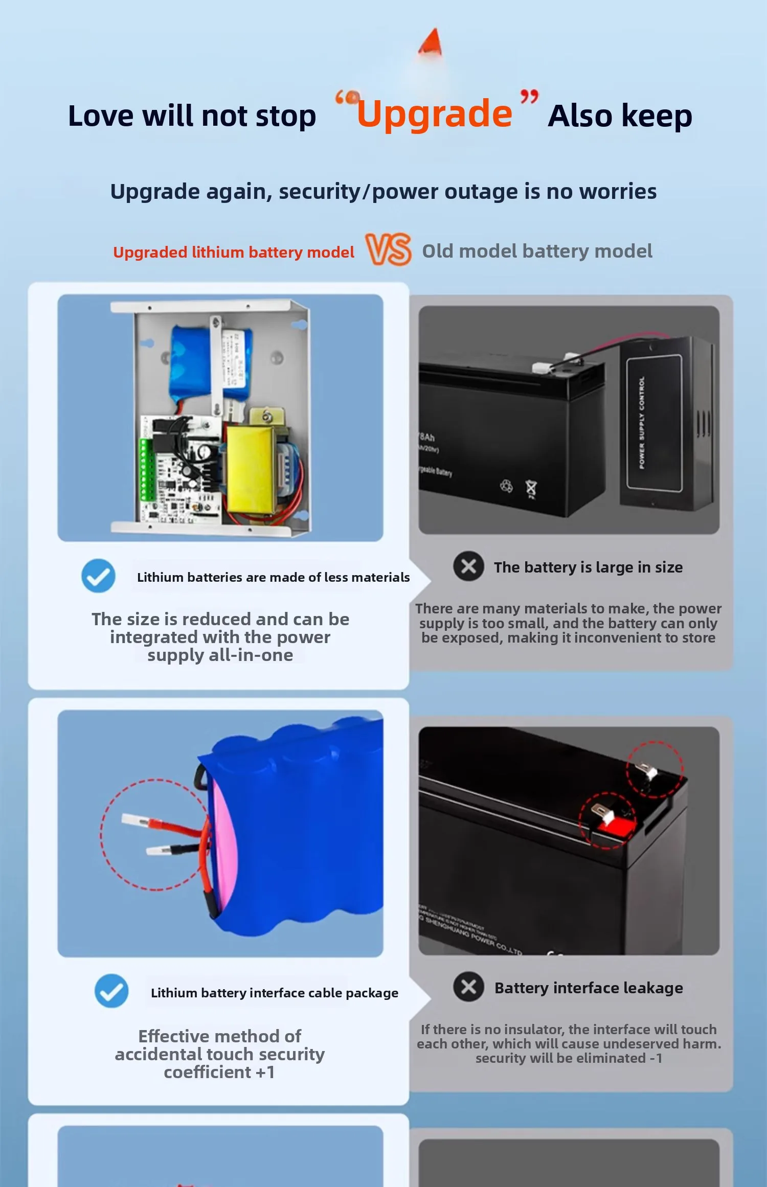 brand access control power supply 12V5A plug-in magnetic lock UPS lithium batter