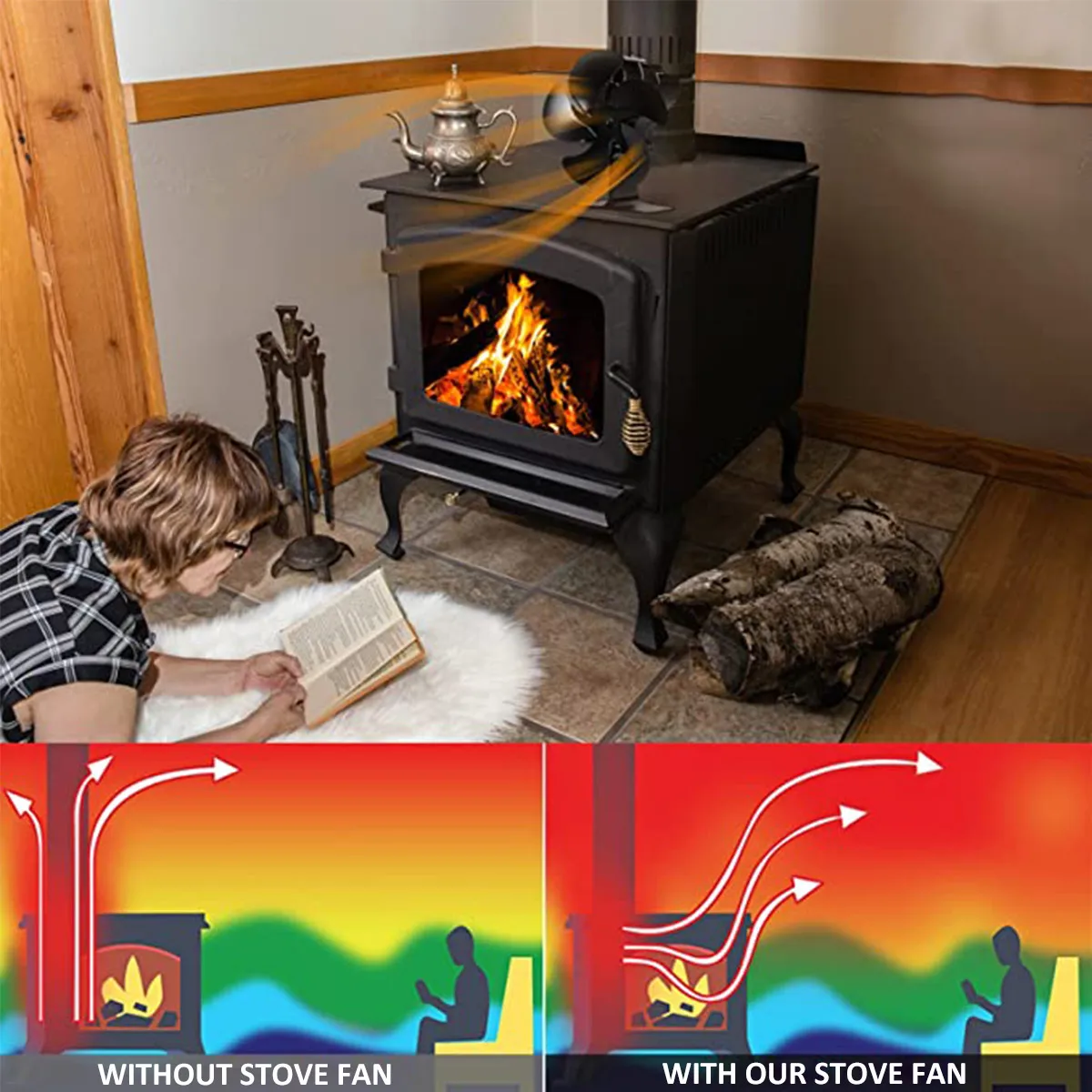 5 Blades Black Fireplace Fan Heat-powered Stove Fan Log Wood Burner Environmental Eco Ecofan Quiet Efficient Heat Distribution
