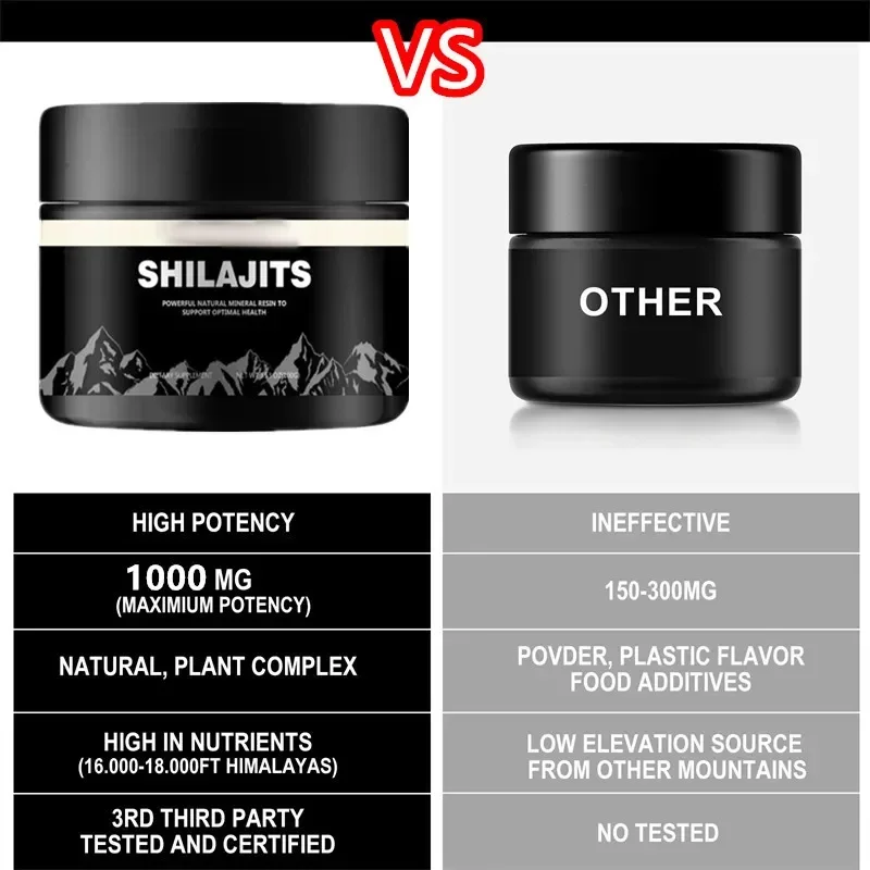 1000mg Pure Shilajit Resin Mineral Supplements Himalaya Original with 85+ Trace Minerals Fulvic Acid for Beauty Health shilajit resin supplements