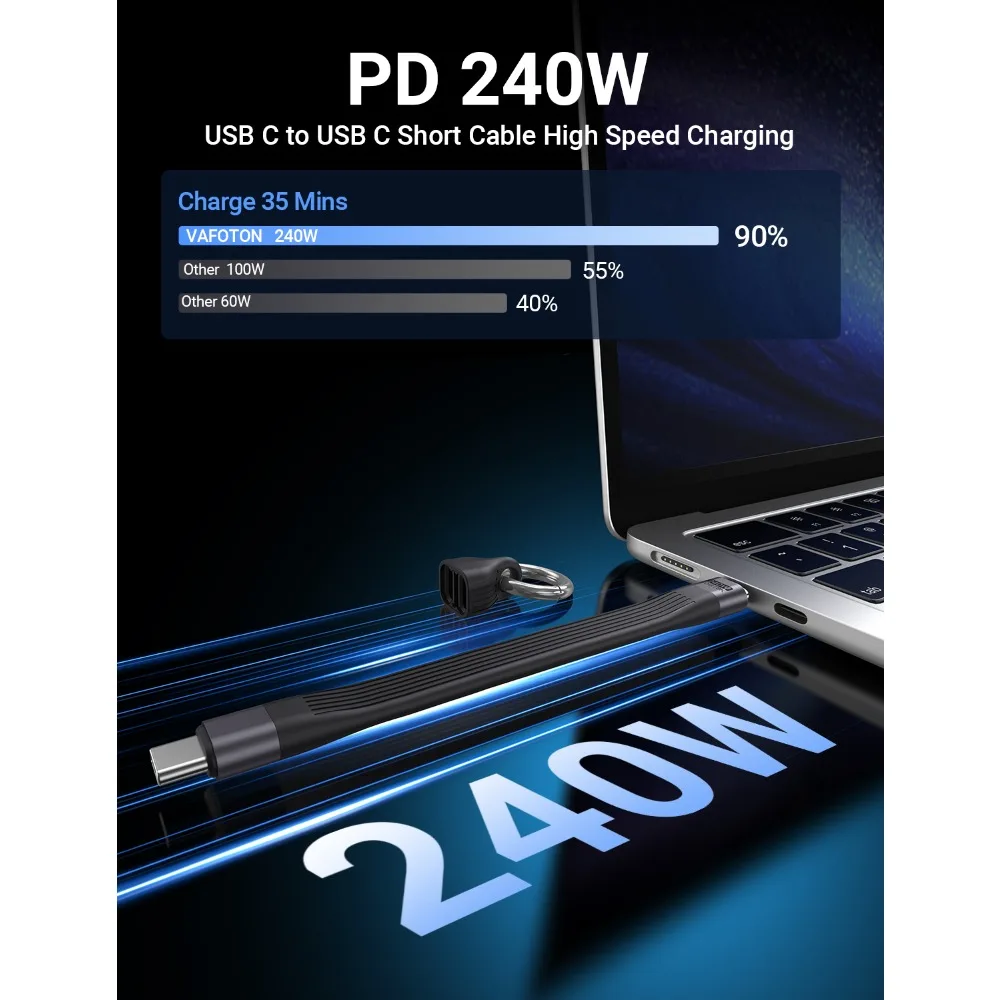 AUFU 240W USB4 40Gbps USB C To Type C Short Cable for Thunderbolt