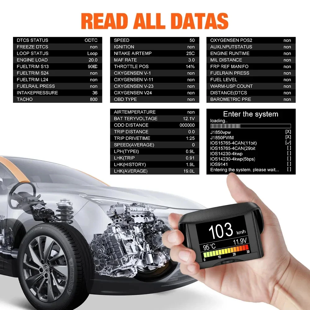 2025 ANCEL A202 On-board Computer Car Digital Computer Display Speed Fuel Consumption Temperature Gauge OBD2 Automobile Scanner 4