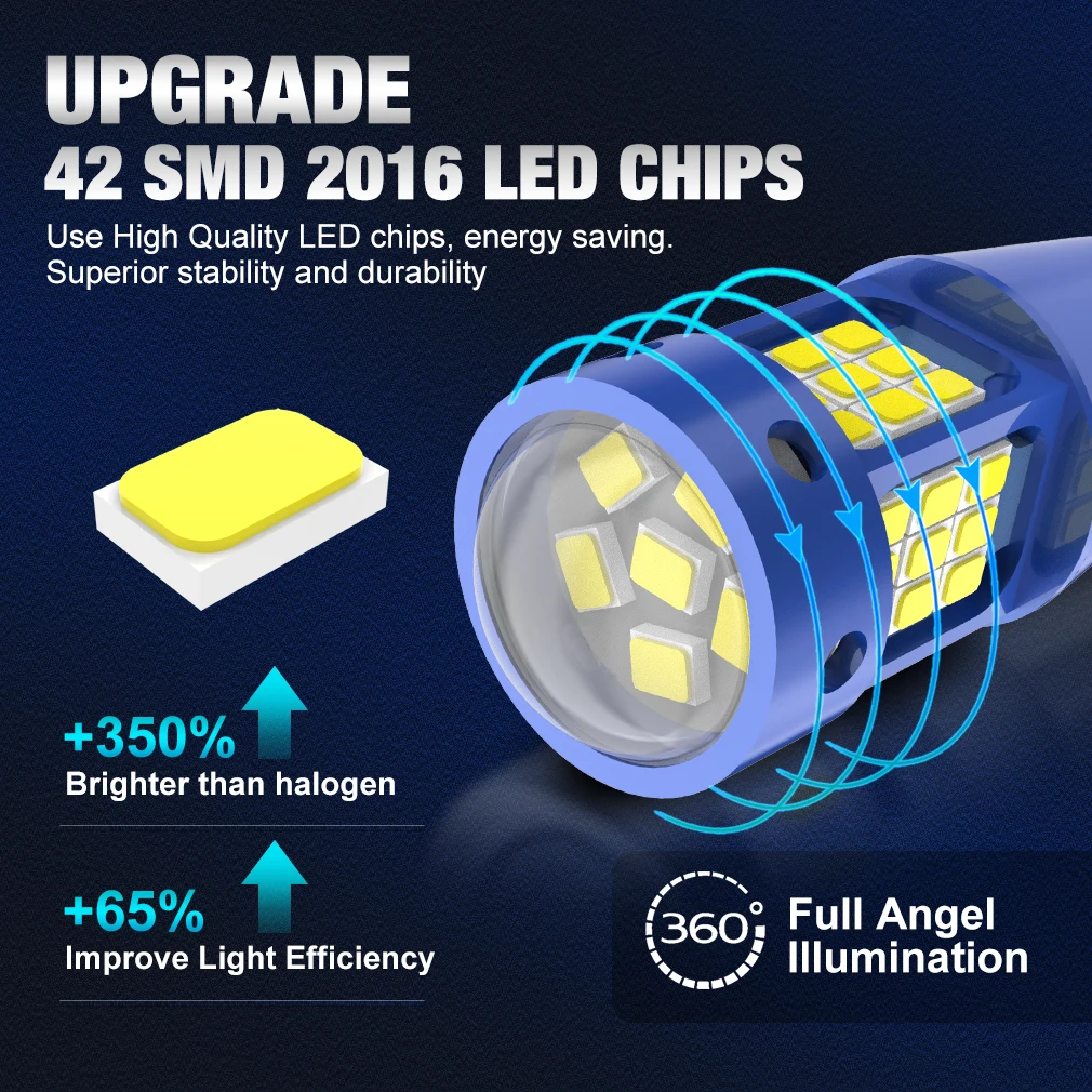 Canbus T10 W5W LED , ſ  42SMD 2016 LED  , 168 194, 1500LM, ڵ ׸   , 6000K 12V, 2 