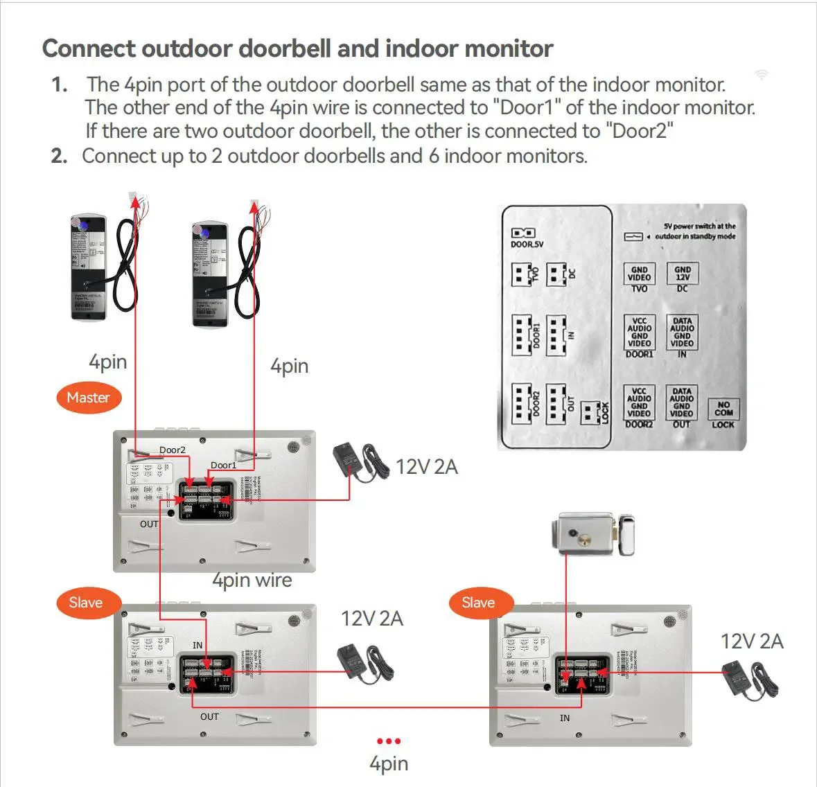 4.3 Inch Metal Doorbell Video Intercom for Home Apartment with IP65 Waterproof N