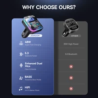 JOYROOM 48W Bluetooth 5.3 Car FM Transmitter Dual Mics PD&QC 3.0 Car Fast Charging Charger Adapter U Disk Hands-Free Calling - Image 6