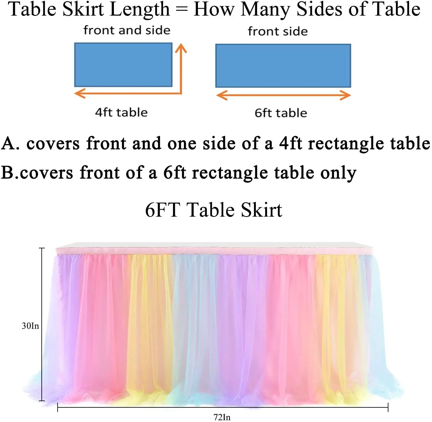 Gonna Da Tavolo Tutù In Tulle Colorato Arcobaleno 100 Cm X 80 Cm Decorazione Feste, Matrimoni, Baby Shower Tessili La Casa Durevoli Da 14,67 € | DHgate