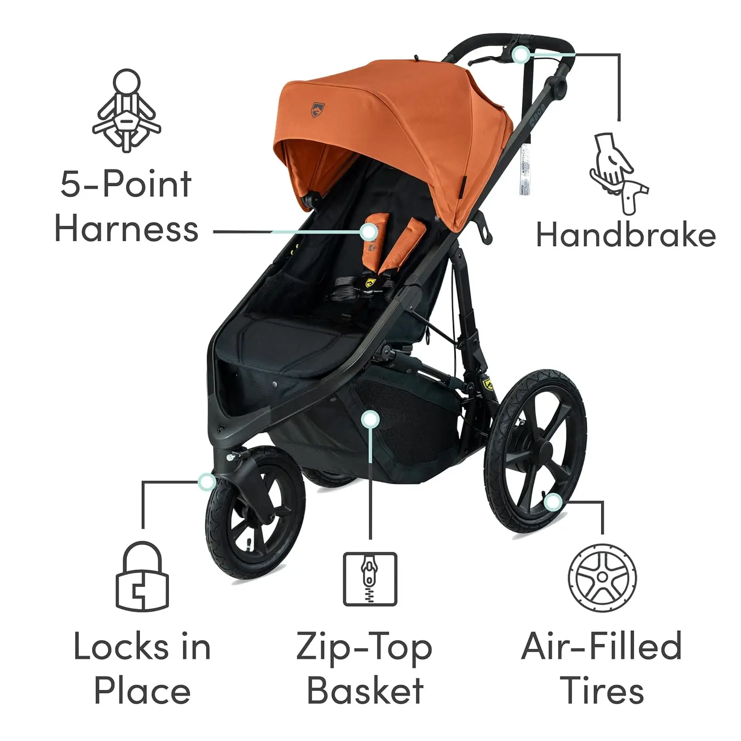 Wayfinder Jogging Stroller with Snack Tray, Independent Dual Suspension, Air-Filled Tires, and 75-Pound Weight Capacity, Canyon 3