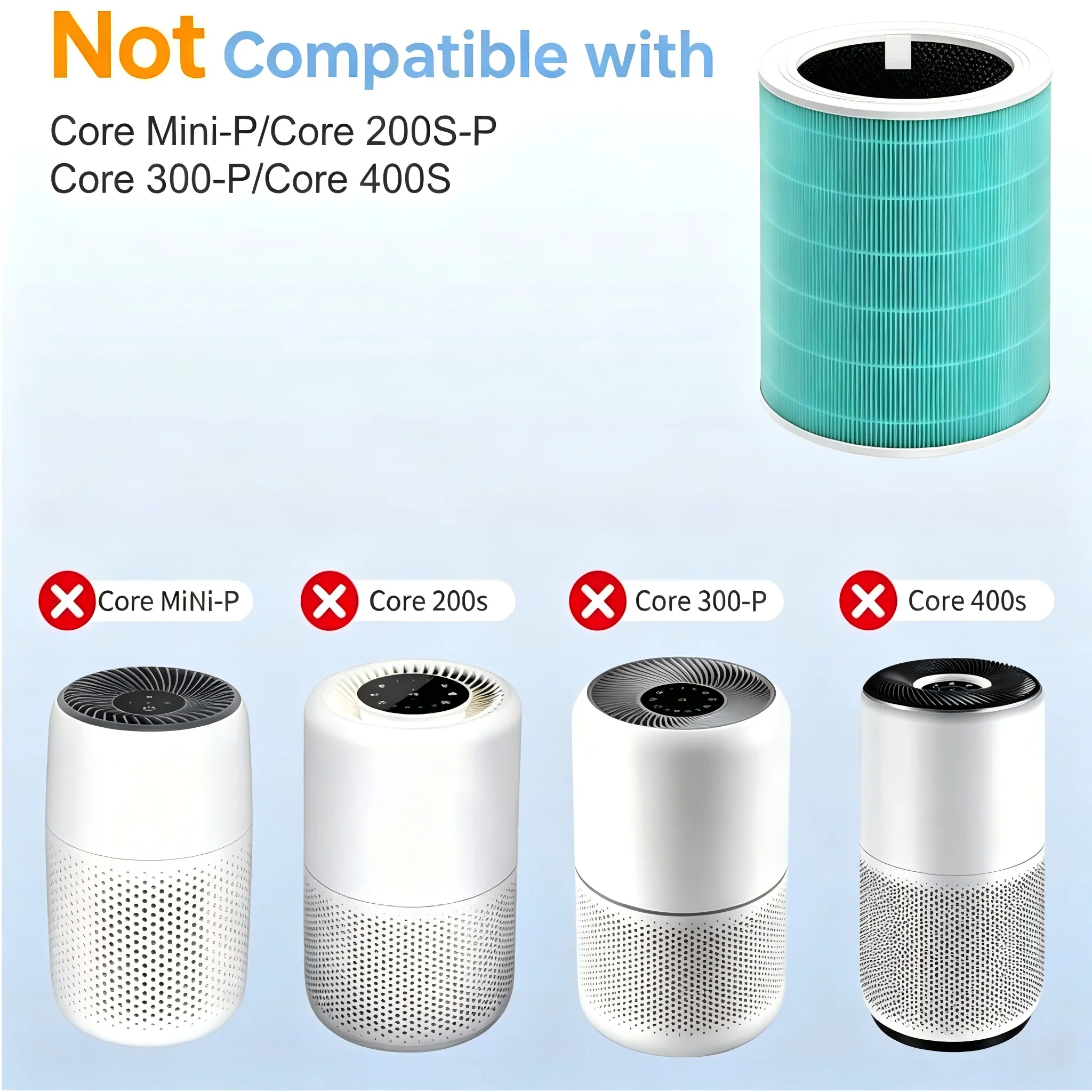Levoit Core 600S Core 600S-P 공기 청정기, 3-in-1 그린 카본 HEPA 필터용 2Pcs Core 600S-RF-TX 교체 필터 키트