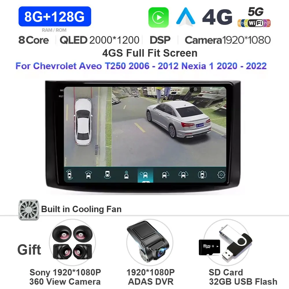 2K 8G-128G 360 DVR