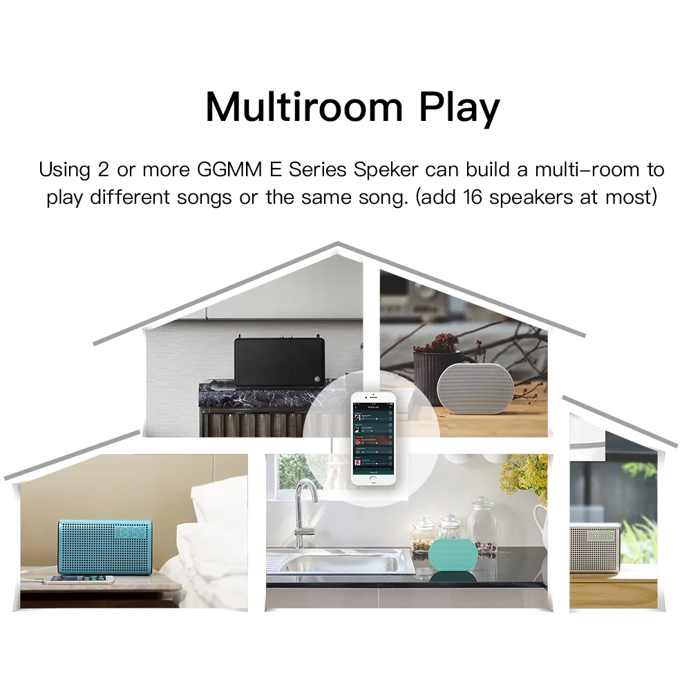 GGMM E2 Bluetooth Wifi Alexa Smart Speaker Alice Wireless Portable Powerful 10W Voice Assitance Support Eudurable 15Hrs Playtime 5