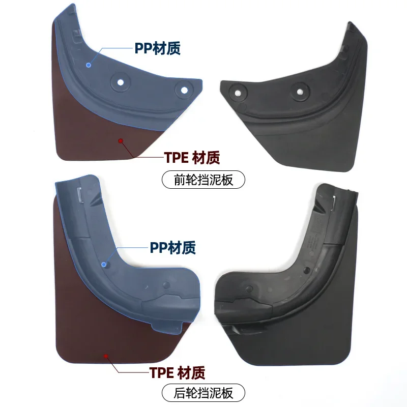 

Modification of Fender Exterior Decoration Accessories