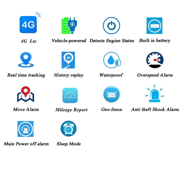 Vehicle Tracking System with fleet management solution in Qatar Vehicle Tracking System with fleet management solution in Qatar