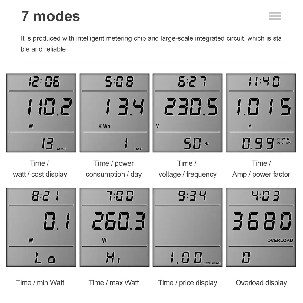 Digital Voltage Wattmeter Power Meter 110/250V 7 Display Models