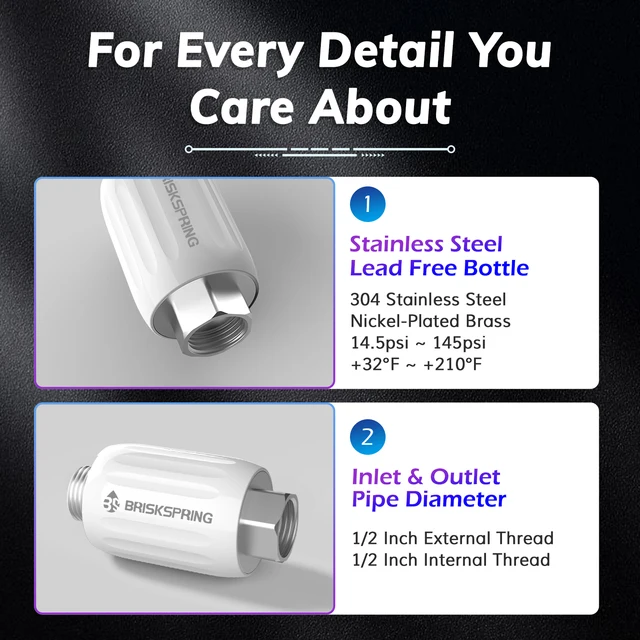 BriskSpring Salt free Terminal Water descaler Physical Scale Inhibitor G1/2" Connector Anti- Limescale Water Heater Softener 4