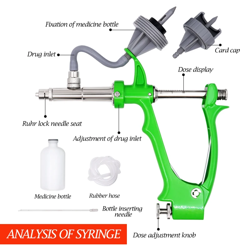 ڵ   ݼ  ֻ,    ġ,  , 2 ml, 5ml