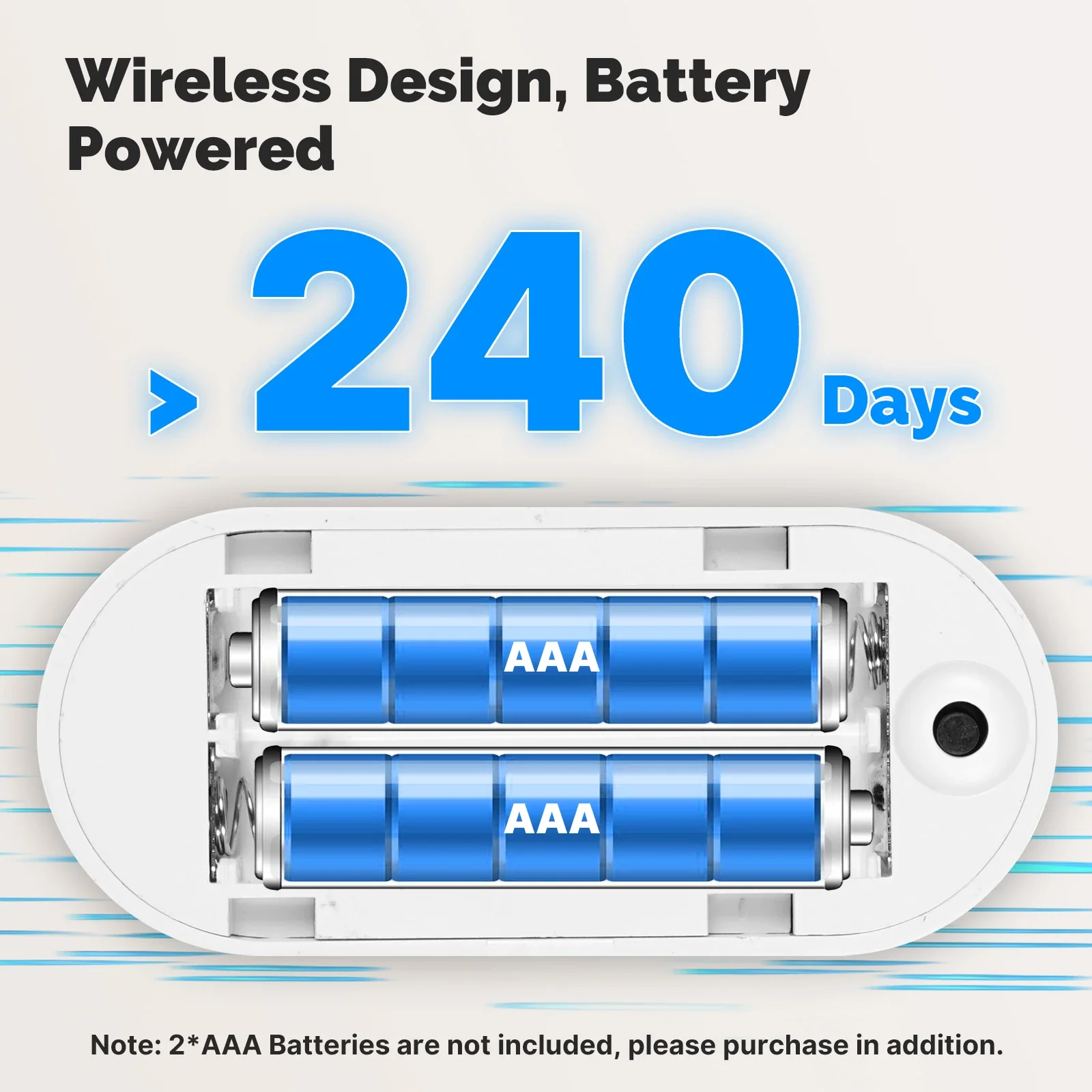 MOES ZigBee 인간 존재 감지 PIR 센서 스마트 레이더 24GHz mmWave Tuya 무선 앱 원격 모니터링 움직임 및 무동 감지