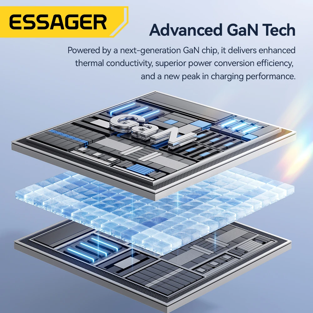  Essager 65W GaN Charger Quick Charge 4.0 USB C Charger for iPhone 17 16 15 Pro Max Laptop Macbook Air Tablet PD Fast Charger