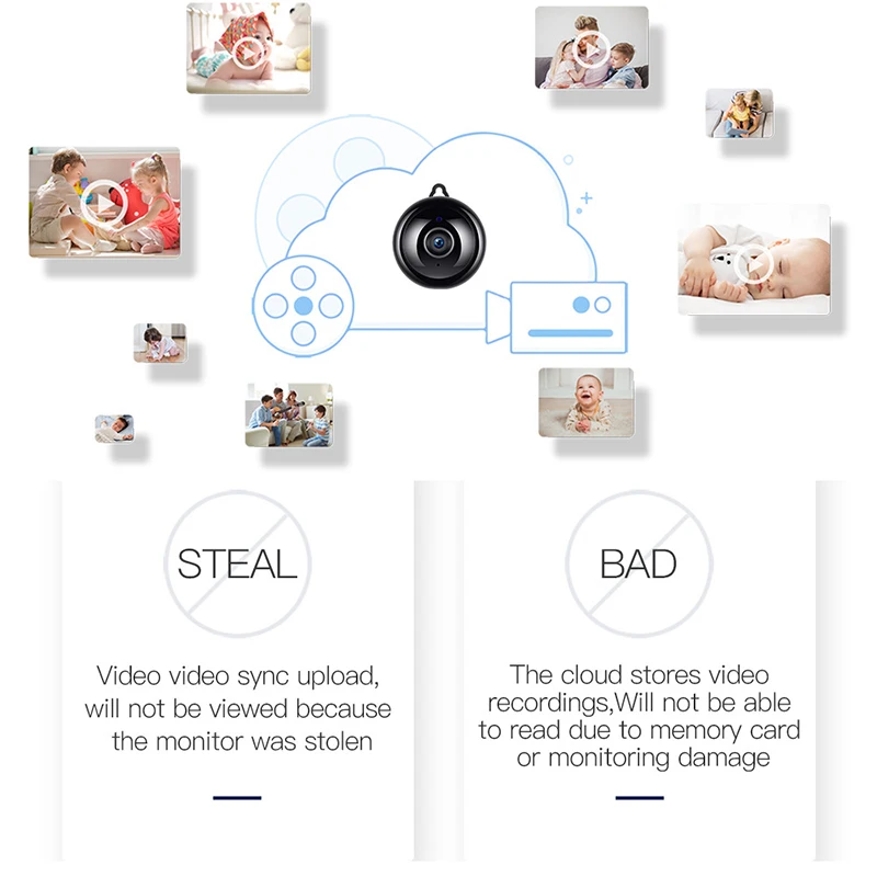 스마트 홈 V380 무선 와이파이 캠, 1080P HD 나이트 비전 보안 감시 캠 미니 캠코더 미니 와이파이 캠 지원 tf 카드