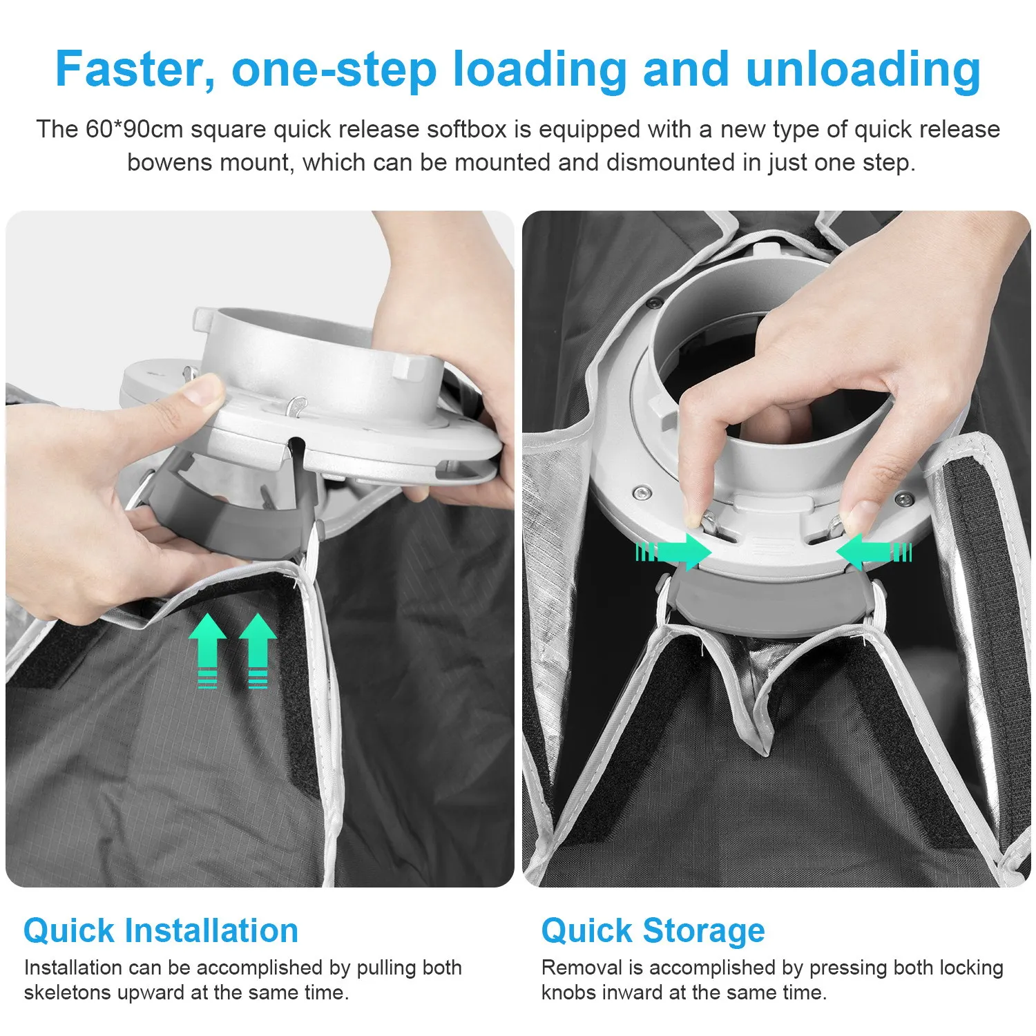FOMITO 35cm*160cm 직사각형 소프트박스 허니콤 그리드 퀵 릴리즈 보웬스 마운트 소프트박스 포토 스튜디오 플래시 램프용