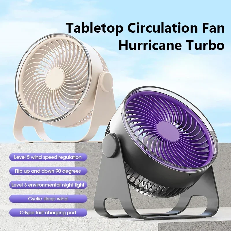 5-Speed Quiet Wall Ceiling Desk Fan Air Circulator 3-in-1 Mount for Home Office Bedroom Cooling Indoor