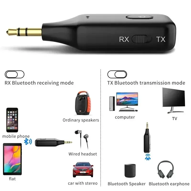 2 in 1 무선 블루투스 5.0 수신기 송신기 어댑터 자동차 음악 오디오용 3.5mm 잭 Aux A2dp 헤드폰 수신기 핸즈프리