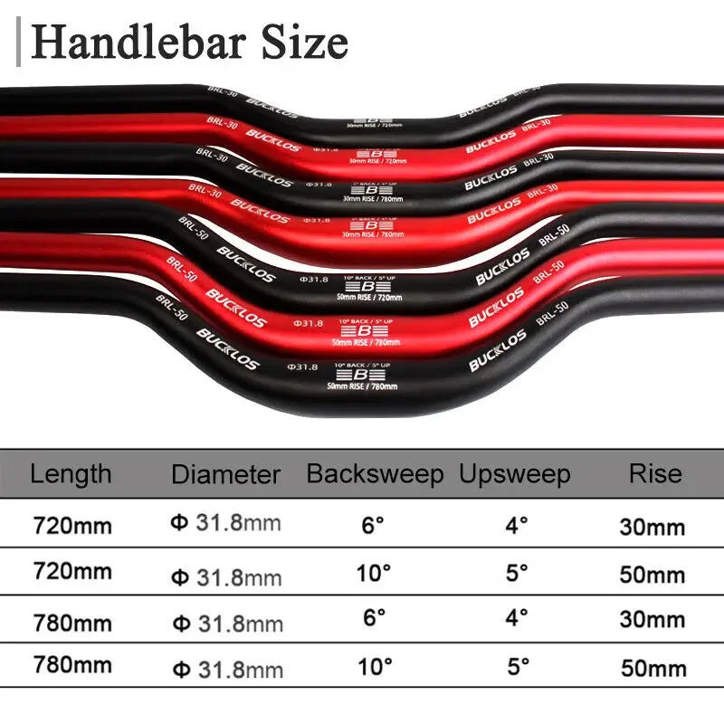 Bicycle Handlebar MTB Handlebar 31.8mm 25.4mm Ultralight Aluminum Alloy Flat Riser Handle Bar Bike Part