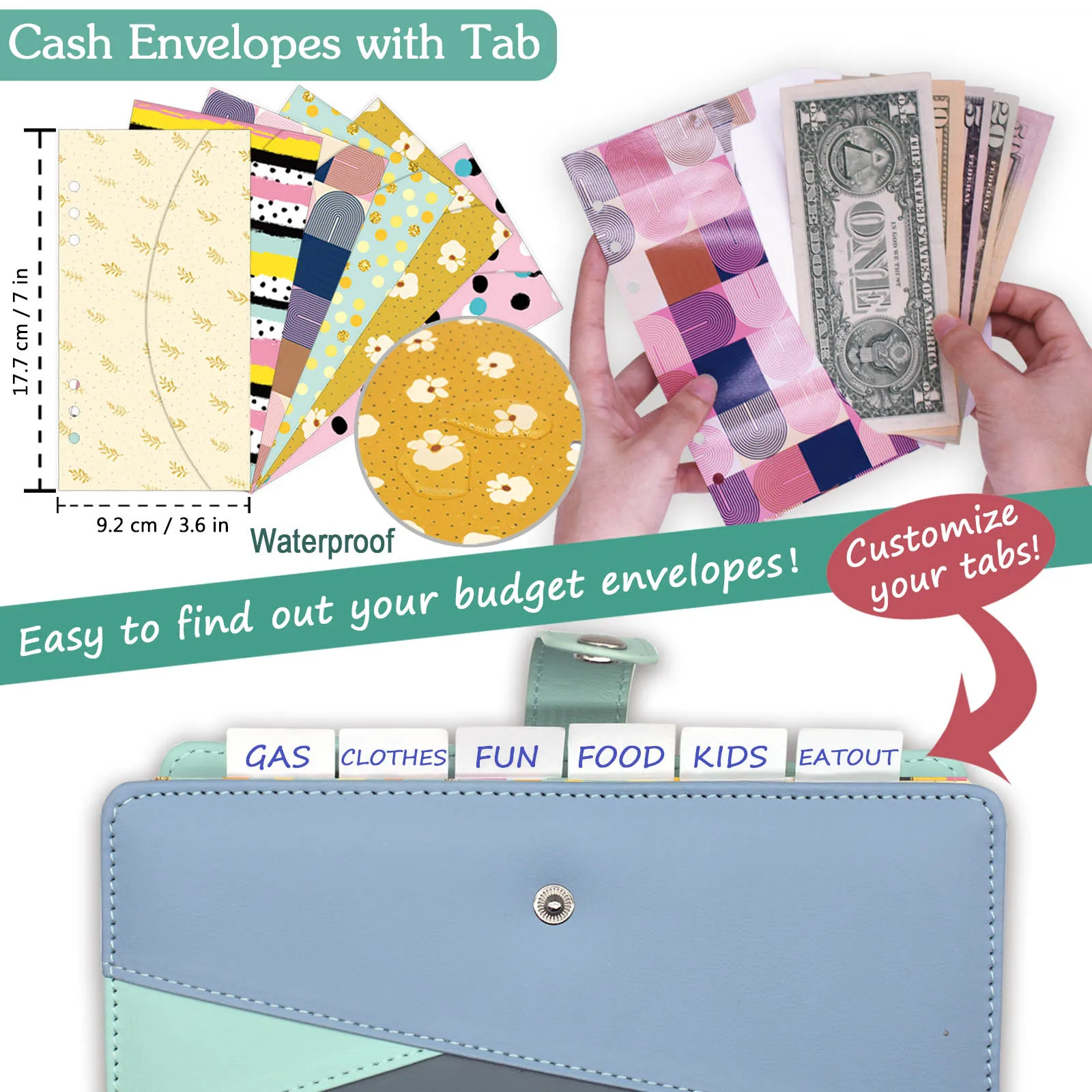 Budget Binder with Zipper Envelopes Cash Envelopes with Budget Sheets PVC Pockets Stickers & Pen