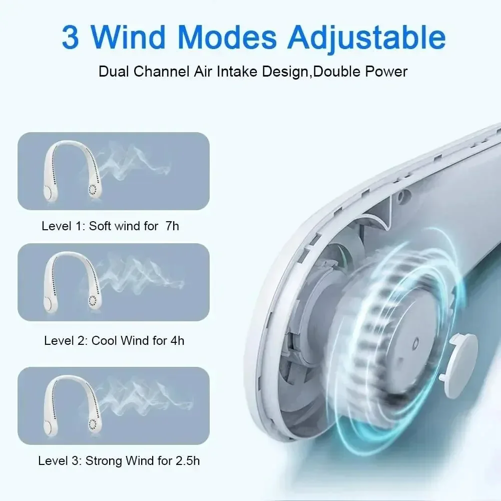 Ventilateur de cou Portable sans lame, refroidisseur d'air Rechargeable, 3 vitesses, Mini ventilateurs de sport d'été, 2025 3