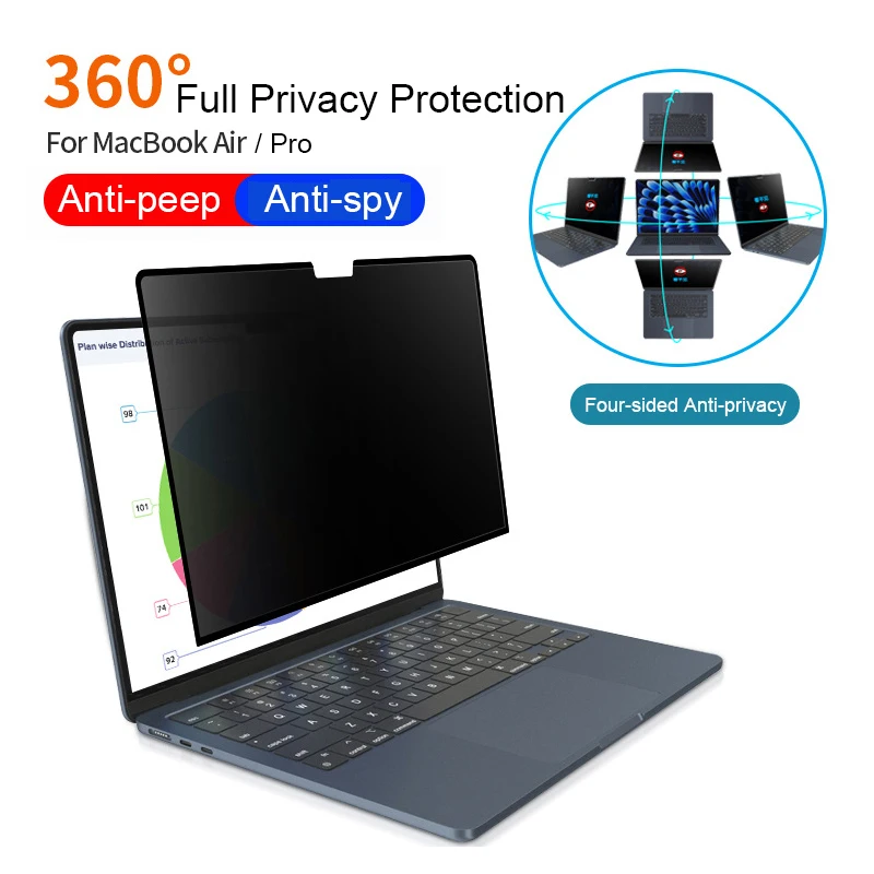 Full Privacy Protection 360&deg; Anti-peep Screen Protector for Macbook Pro 14 16