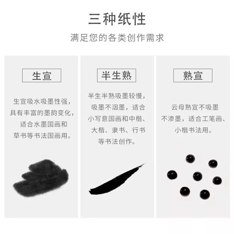 중국 서예 및 회화 미술 용품을 위한 100장 원시/가공/반원시 Xuan 종이