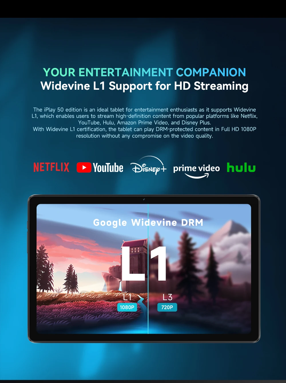 Alldocube iPlay50 2024 10.4 2000*1200 Tablet UNISOC T618 Octa Core Android 14 6GB RAM 128GB ROM Netflix L1 4G Dual SIM Card 3