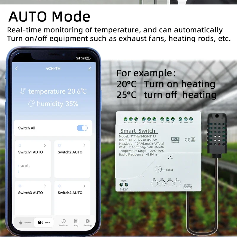 7-32V WiFi 4 Channel TH Switch With DIN Rail,Tuya Smart Life APP,Temperature or