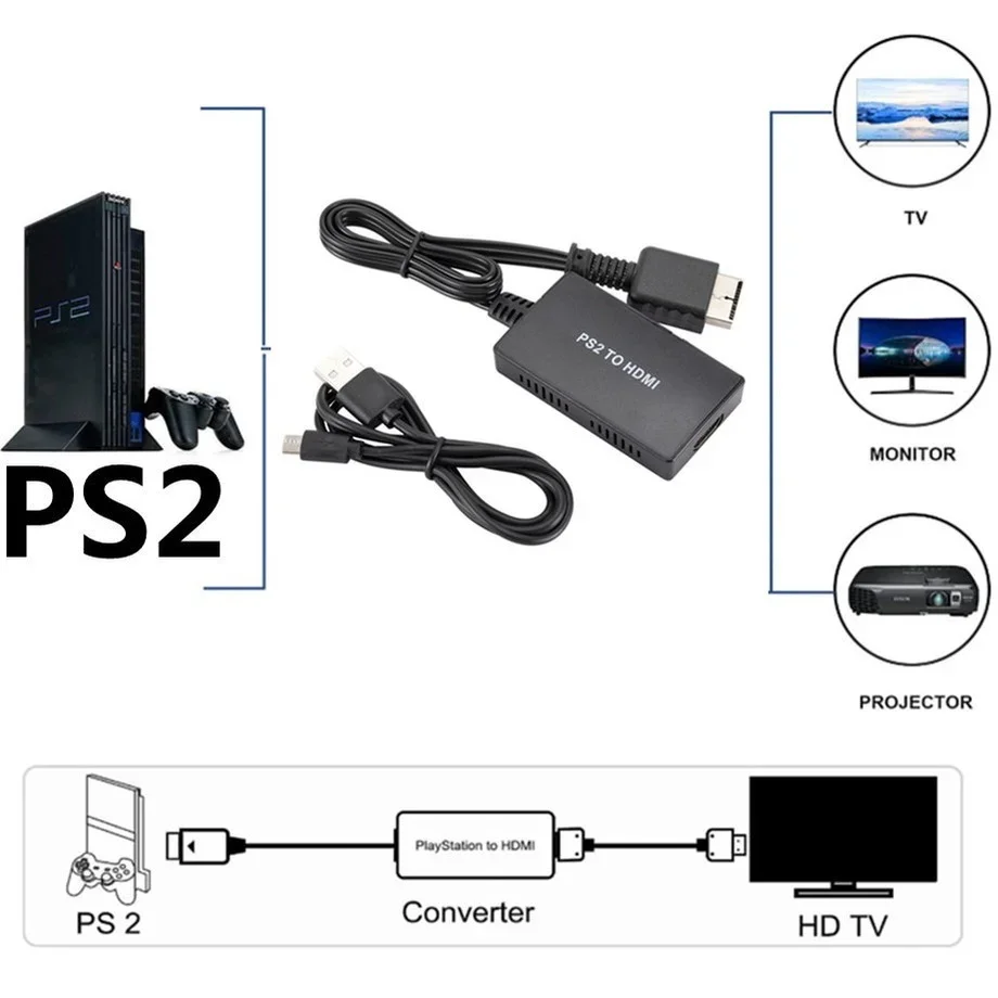 PzzPss PS2-HDMI ȣȯ    , HDTV PC Ǯ HD ̺ , PS2 ÷  