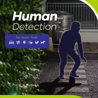 SANNCE 4CH DVR система видеонаблюдения 2 шт./4 шт. 2MP ИК наружные камеры безопасности 1080P TVI CCTV DVR 1280TVL комплект наблюдения — изображение 3