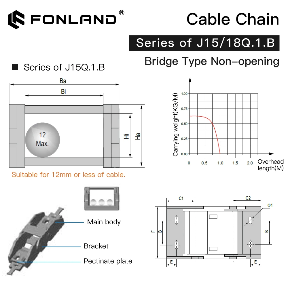 Fonland Cable Chains 15x20 15x30 18x25 18x37 mm Bridge Type Non-Opening Plastic Towline Transmission Drag Chain 1 meter/set plastic cable chain,cable carrier
