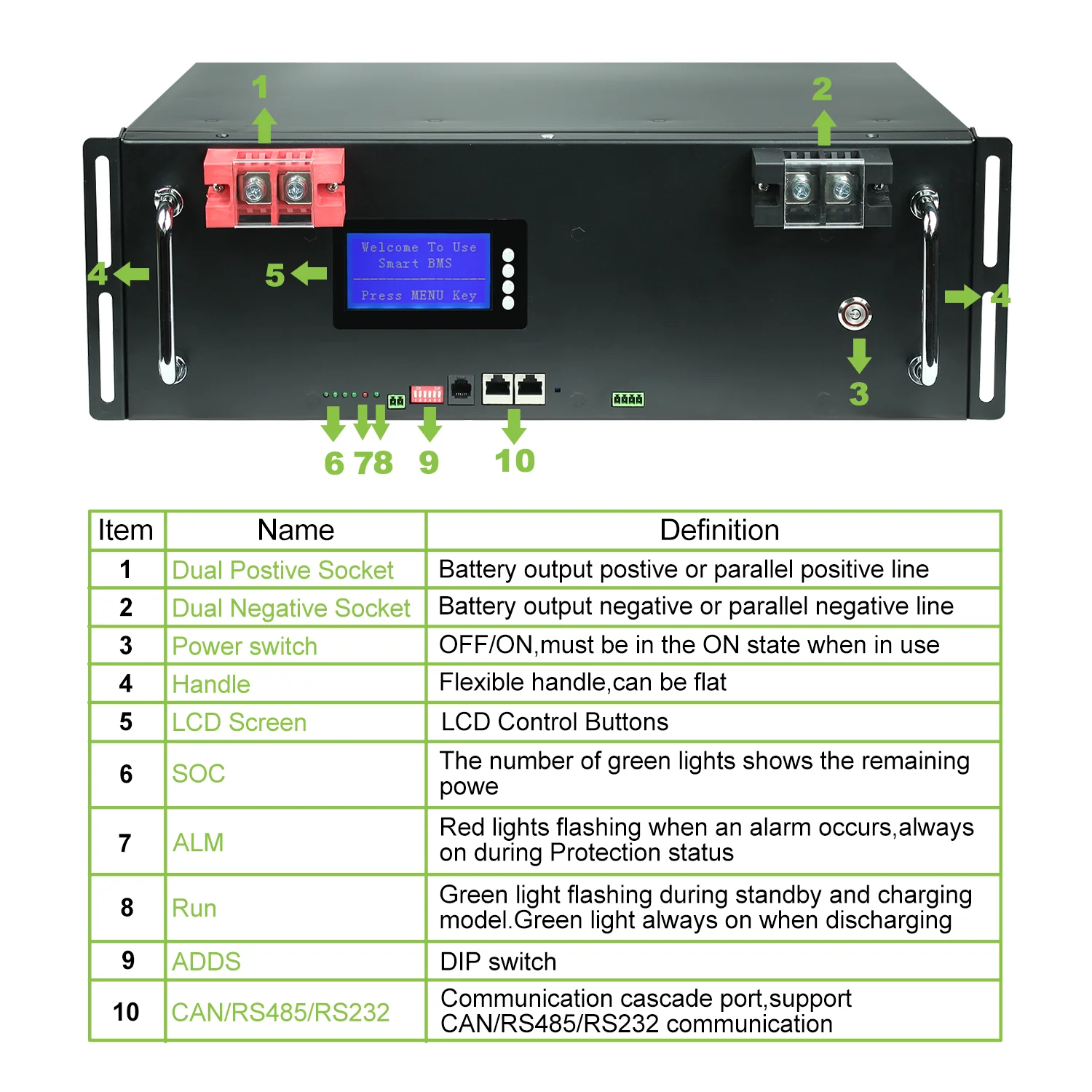 Solar Battery System Lifepo4 24v  Lithium Battery 24v Solar Power
