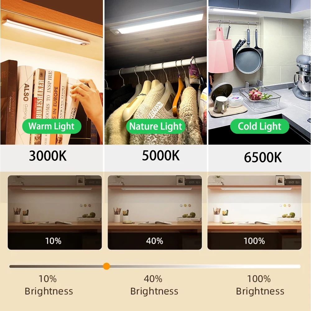 Versatile Motion Sensor LED Cabinet Light with USB Plug – Dimmable Night Lamp in 3 Ambient Colors