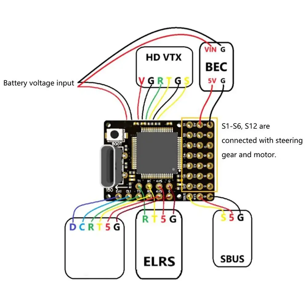 Contrôle de vol F405 pour aile fixe F80 Micro FPV