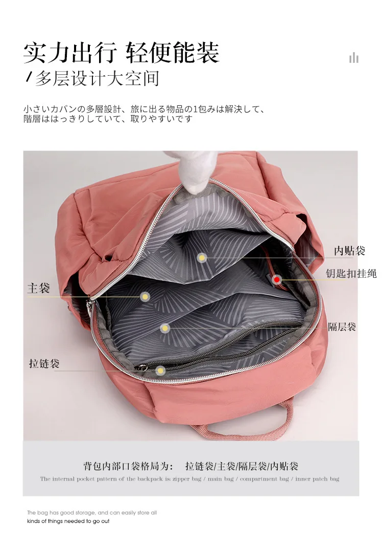 Süße Stil Große Kapazität Rucksack Für Frauen Mode Trend Koreanische Version Wasser-Beständig Reisetasche Paar Backage Geschenke – Detail 13