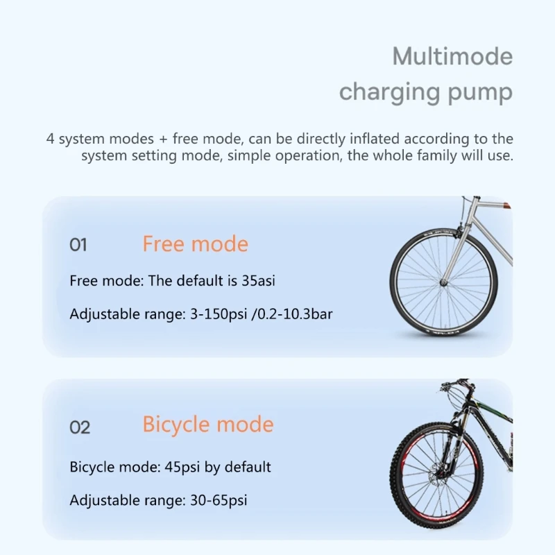 

Digital Tyre Inflator Portable Air Compressor Car Tyre 0.2-10.3bar/3-150psi Digital Air for Car Motorcycles
