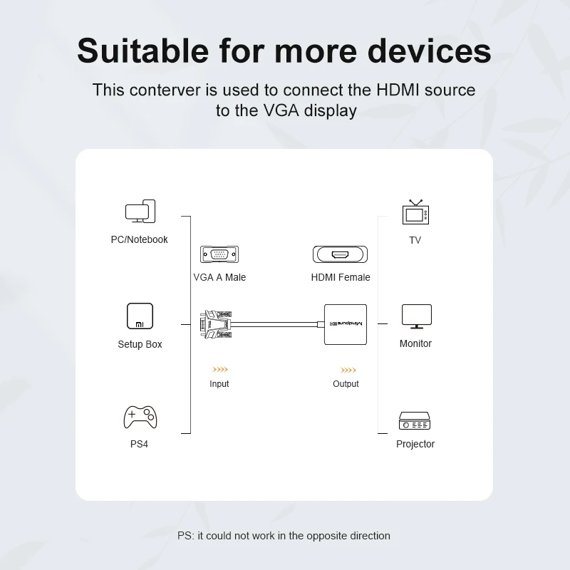 Mindpure VGA to HDMI Adapter 1080P With 3.5mm Audio Jack USB Power Male to Female Converter for PC Laptop HDTV Projector Monitor