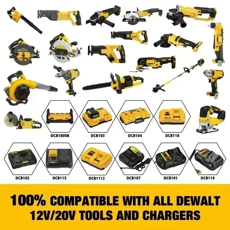 Portable Spotlights Cordless Outdoor Work Fishing Handheld Emergency Tool Light 3/4/5/8Inch Led Light Fit Dewalt 18V Battery