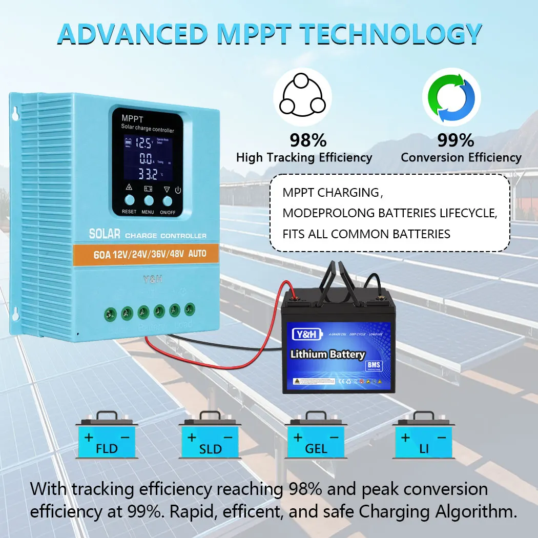 MPPT Solarladeregler, 12V 24V 36V 48V Solarpanel