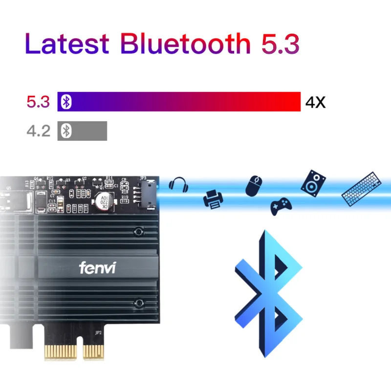 WiFi 6E AX210 PCIE WiFi Adapter 5374Mbps 802.11AX Bluetooth 5.3 Tri-Band 2.4G/5G/6Ghz Wireless Card PC Win10/11 FENVI wifi adapter