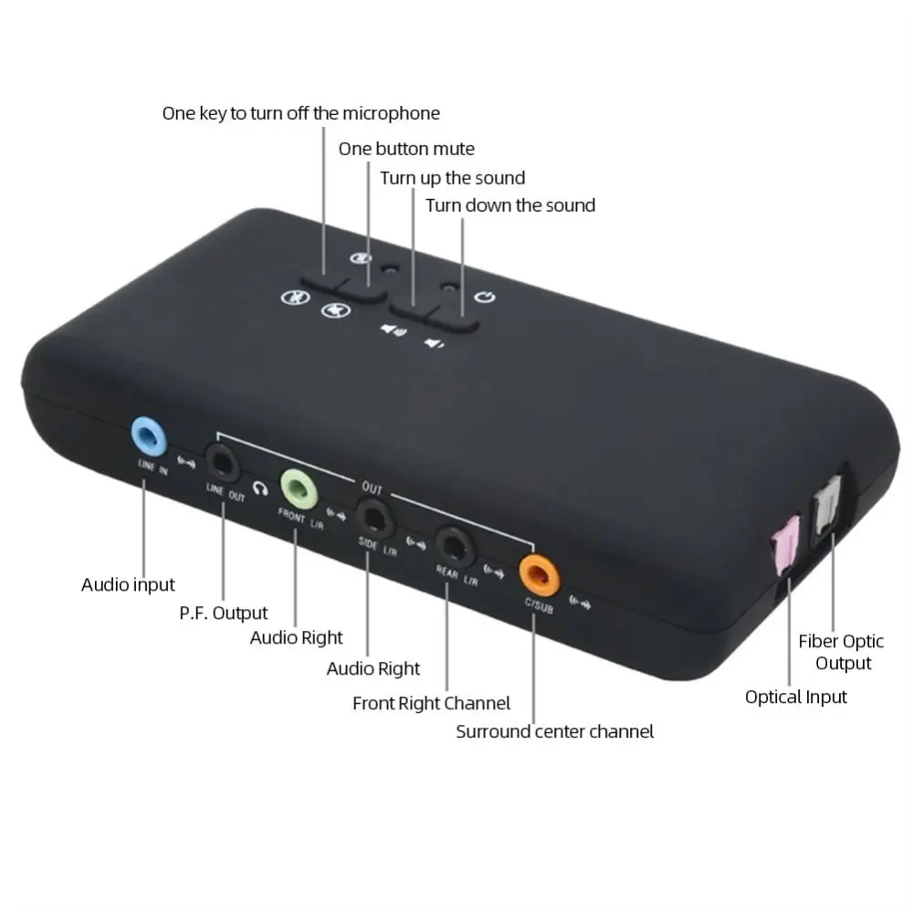 2개의 마이크 헤드가 있는 CM6206 칩셋 사운드 카드 USB Hid 클래스 사양 외부 오디오 카드 8채널 스테레오 DAC 출력 장치