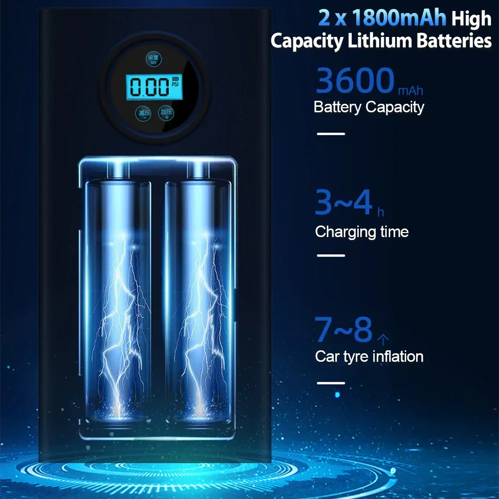 150PSI Portable Car Air Compressor Pump Wireless/Wired Electric Tire Inflator for Motorcycle Bicycle Boat Car Tire Ball