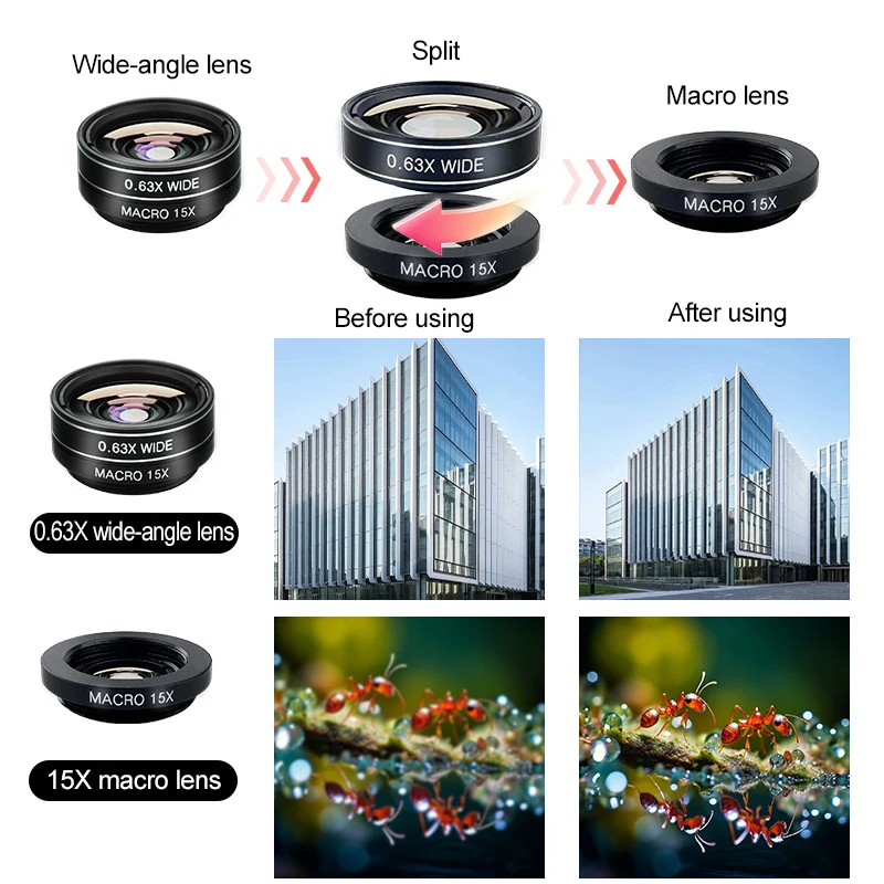 Enhanced Mobile Fisheye and Macro Camera Lens