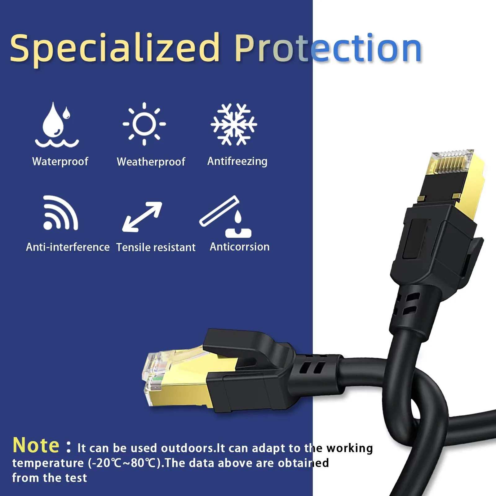 Ultra-Fast Cat 8 Ethernet Cable - 40Gbps SFTP Network LAN Patch Cord